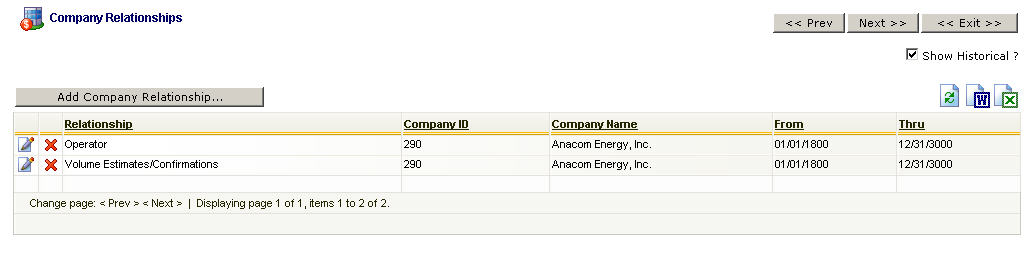 MetersWellsAssociationsCompanyList