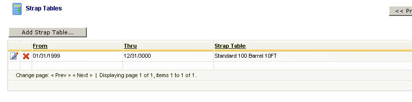 MetersWellsStrapTablesList